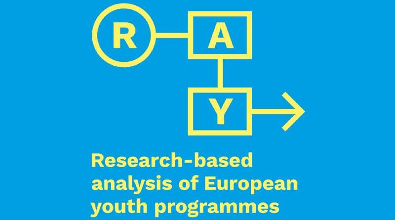 Youth Research Methodology Seminar