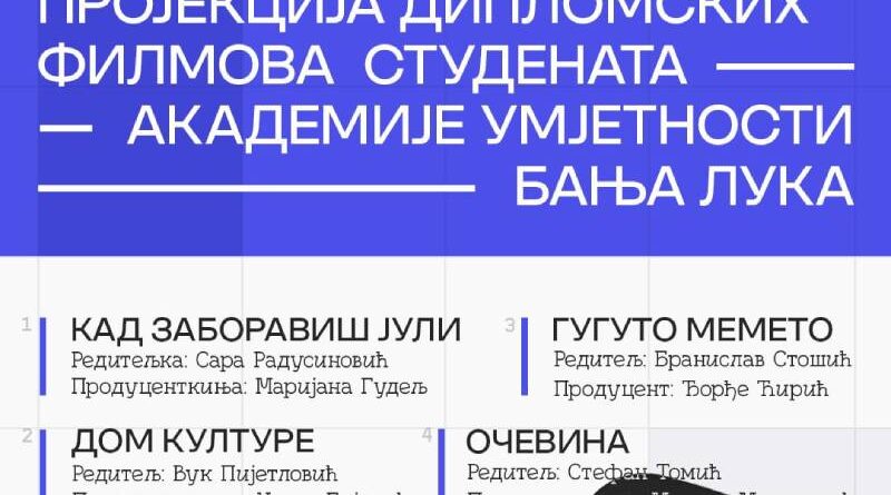 Projekcija diplomskih filmova studenata Akademije umjetnosti Banja Luka