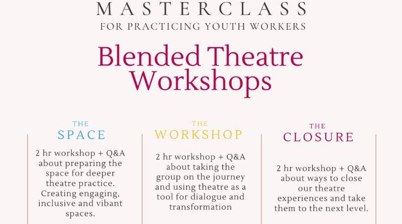 Blended Theatre Workshops ONLINE Masterclass 4rth EDITION