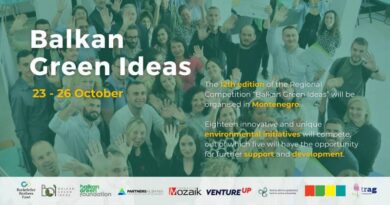 Balkan Green Ideas 2023