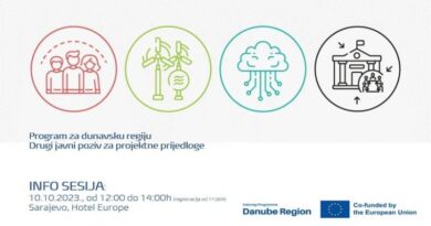 Info-sesija Programa za dunavsku regiju 2021—2027.