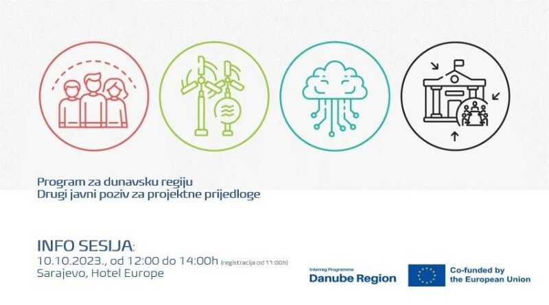 Info-sesija Programa za dunavsku regiju 2021—2027.