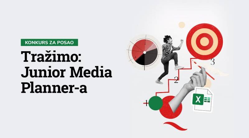 Aquarius zapošljava: Junior Media Planner