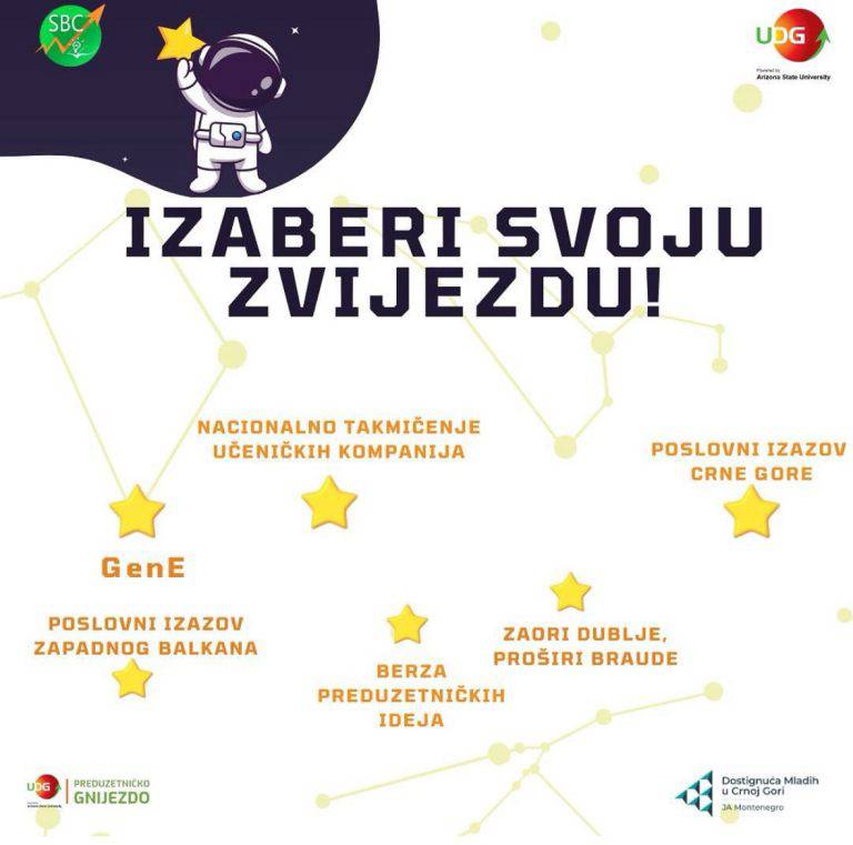 Lansiranje u preduzetnički kosmos!