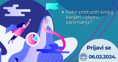 Kako izabrati odgovarajuću karijeru