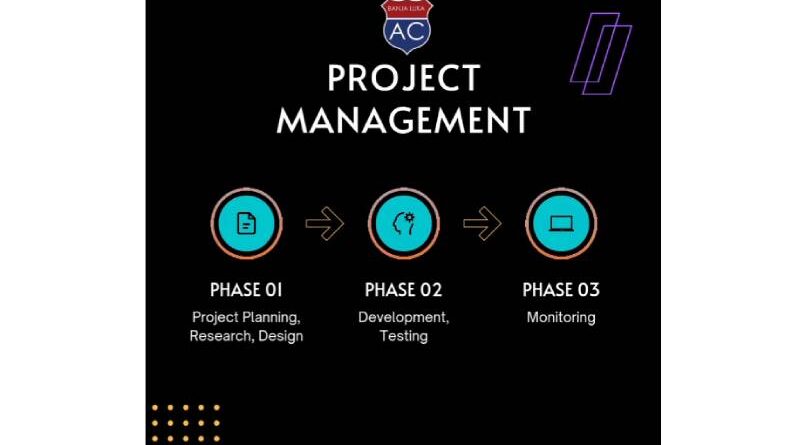 Poziv na radionicu "Pisanje projekata"