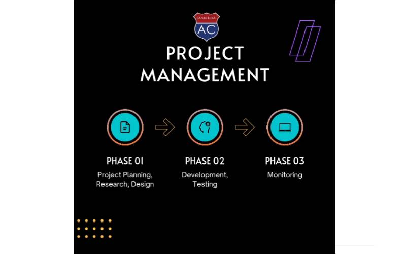 Poziv na radionicu "Pisanje projekata"