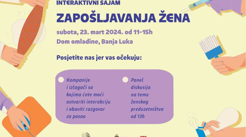 23. marta u Domu omladine: Interaktivni sajam zapošljavanja žena