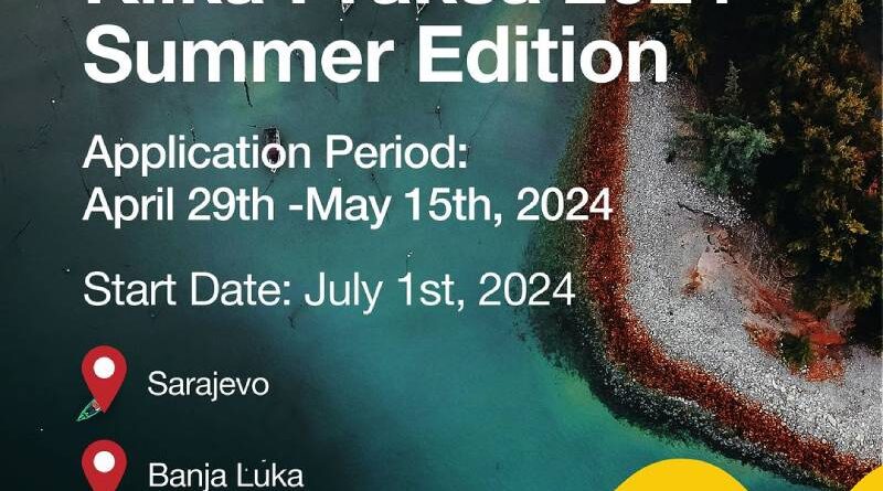 Klika Praksa 2024 Summer Edition