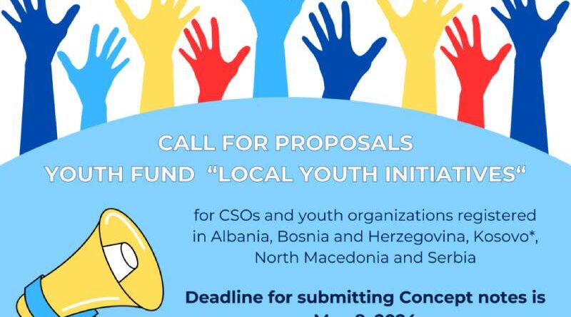 Otvoren je Poziv za podnošenje prijedloga projekata za Omladinski fond „Lokalne inicijative mladih“!