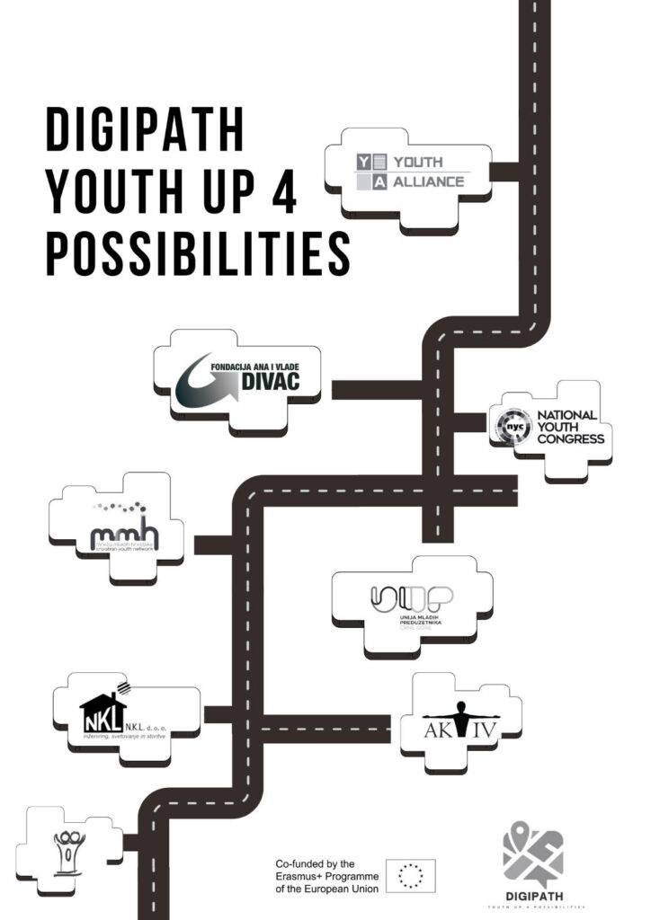 Učestvuj u istraživanju – Digitalna saradnja mladih u regiji