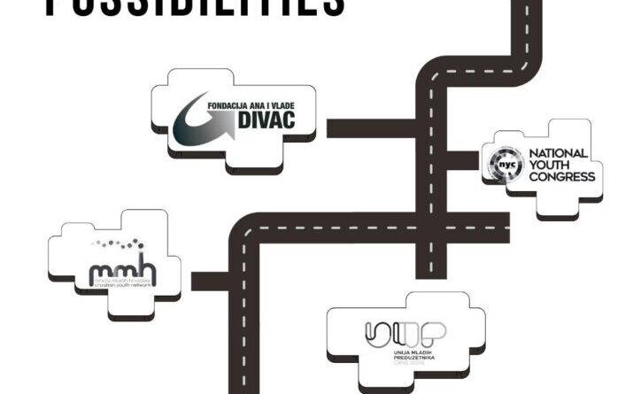 Učestvuj u istraživanju – Digitalna saradnja mladih u regiji