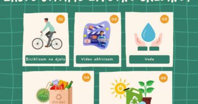 Edukacija za mlade: Zašto štitimo životnu sredinu?