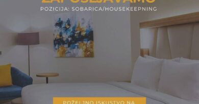 Hotel Courtyard zapošljava