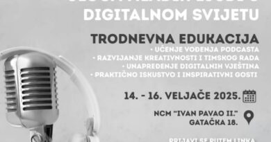 Postani Digital Youth Worker – Prijavi se na edukaciju u sklopu projekta InSpirit – DigitalYouth!