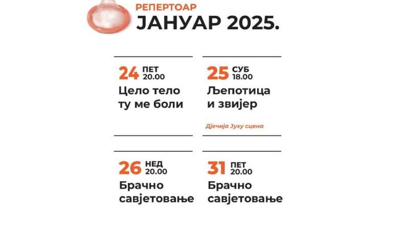 Zanimljiv repertoar u januaru u „Jazavcu“