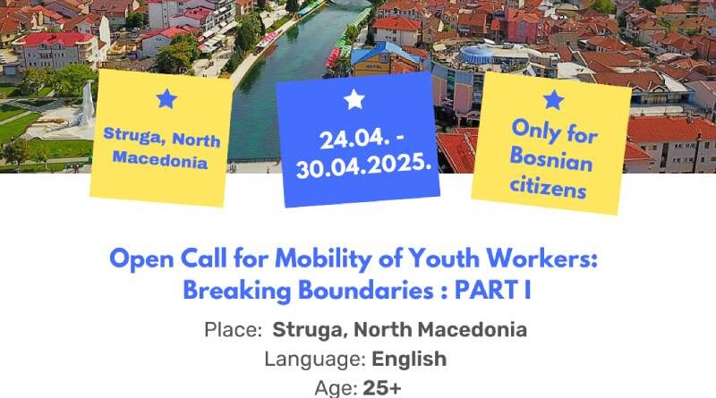 Open Call for Mobility of YouthWorkers: Breaking Boundaries – PART I