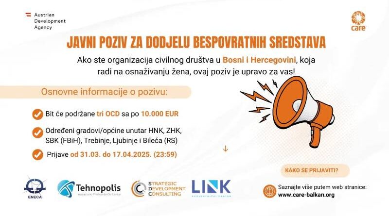 Care Balkans i Poduzetnički centar raspisuju javni poziv za OCD koje se bave osnaživanjem žena