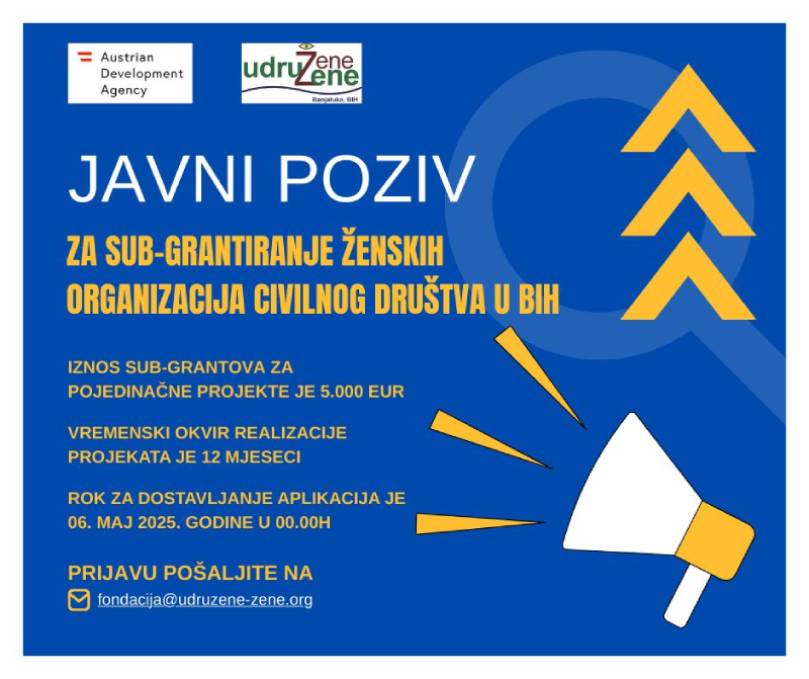 Javni poziv za sub-grantiranje ženskih organizacija civilnog društva