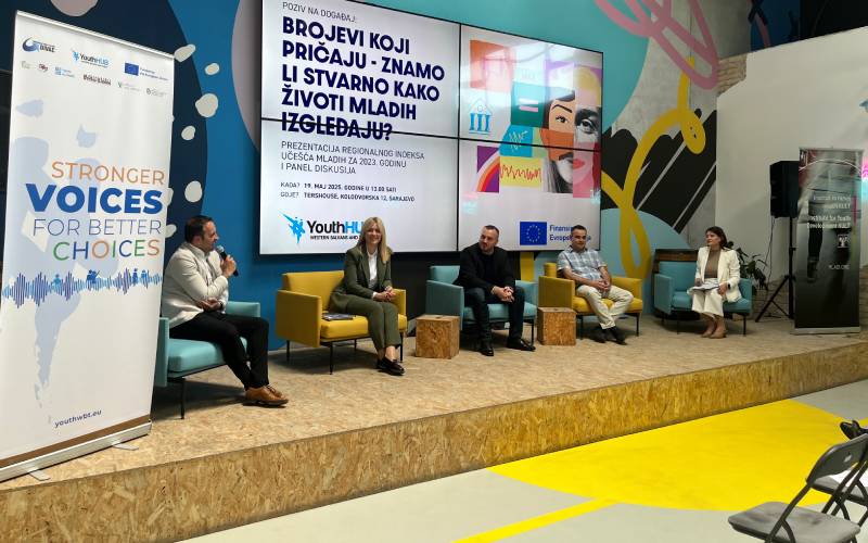 Indeks učešća mladih – Znamo li stvarno kako životi mladih izgledaju?