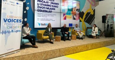 Indeks učešća mladih – Znamo li stvarno kako životi mladih izgledaju?