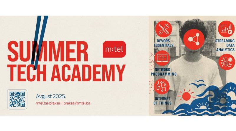 mtel: Stručna praksa 2025.