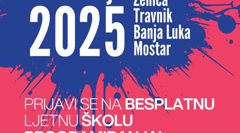 CoderDojo 2025 škola programiranja