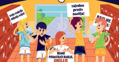 Publikacija - Reakcija koja spašava: vodič kroz odgovor na nasilje