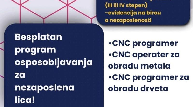 Centar za obrazovanje odraslih: Prijave za besplatan program osposobljavanja za nezaposlena lica