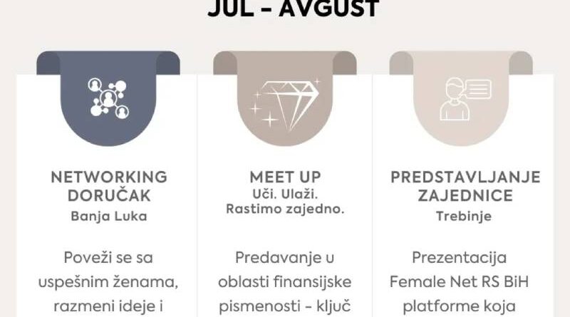 Jul i avgust u Female Net RS su u znaku povezivanja, znanja i podrške.