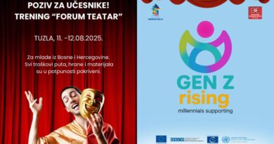 Trening "Forum teatar"