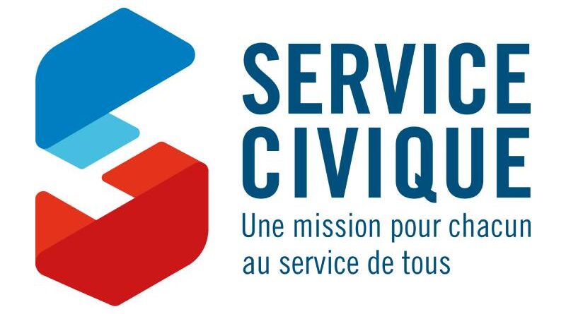 Training Course: Sport PRAXIS II