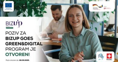 BizUp Goes Green & Digital – podrška ženama u biznisu