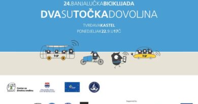 Velika Banjalučka biciklijada u ponedjeljak, 22. septembra