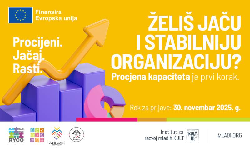 Želiš jaču i stabilniju organizaciju? Javni poziv za procjenu kapaciteta je otvoren