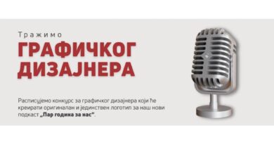 Javni konkurs za izbor najboljeg idejnog i vizuelnog rješenja – logotipa za podkast „Par godina za nas“