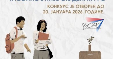 Časopis "Avangarda": poziv za tekstove