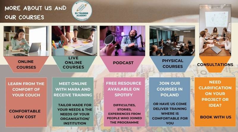 Conversations that matter: From the Heart to the World