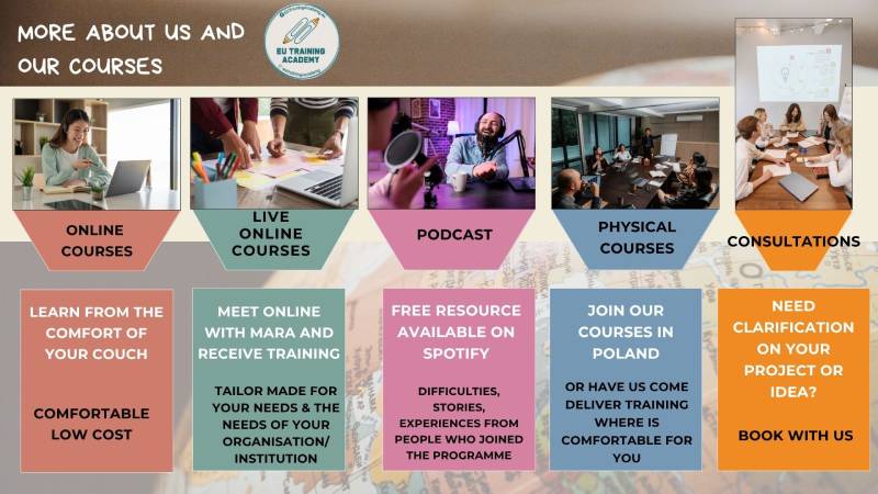 Conversations that matter: From the Heart to the World