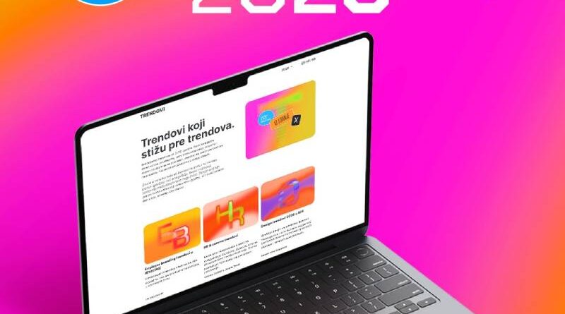 Dobro došli u Trendove 2026.