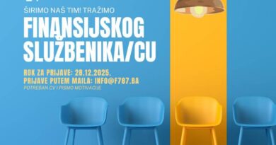 Fondacija 787 zapošljava