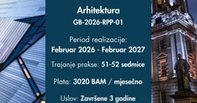 Nova IAESTE praksa u Ujedinjenom Kraljevstvu