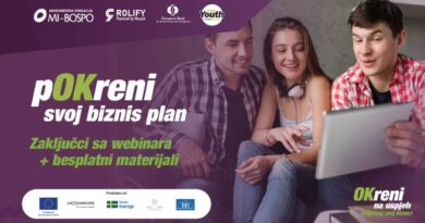 Pokreni svoj biznis plan: Sveobuhvatna podrška mladima u preduzetništvu
