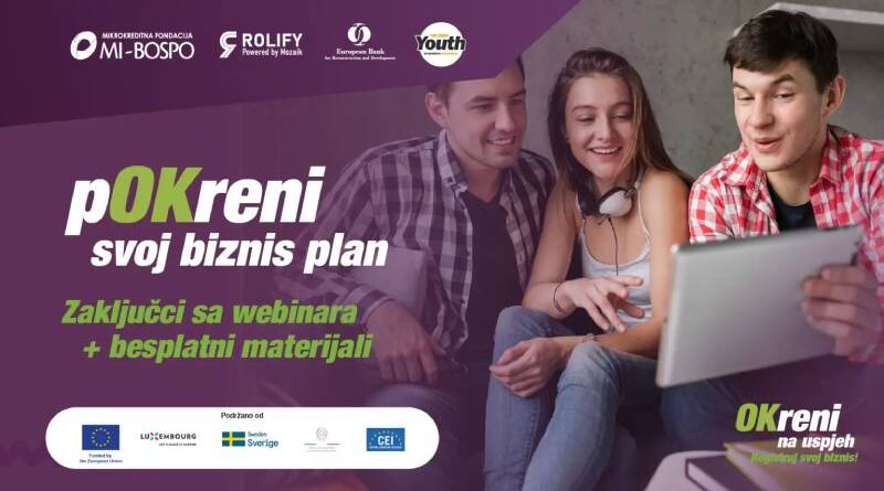 Pokreni svoj biznis plan: Sveobuhvatna podrška mladima u preduzetništvu