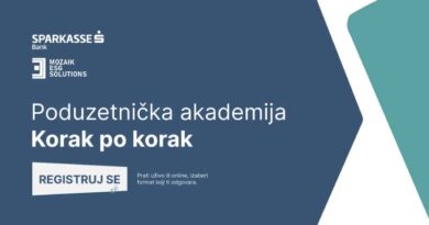 Prijavi se na Poduzetničku akademiju i napravi prvi korak ka rastu svog biznisa!