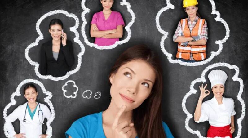 Top 5 vještina koje će poslodavci najviše tražiti u 2026.