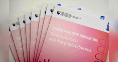Ženski poslovni navigator – prvi sveobuhvatni vodič za pokretanje biznisa na području cijele BiH