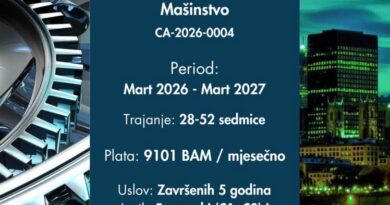 Ne propustite priliku za praksu u Kanadi