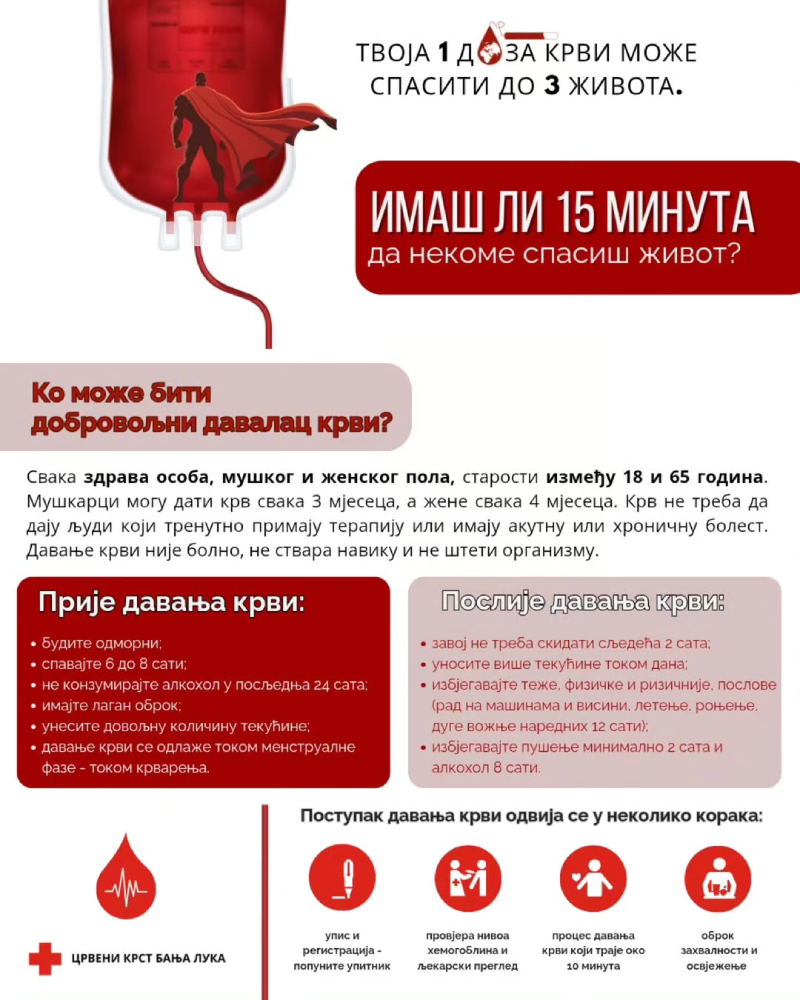 Akcija dobrovoljnog davanja krvi za srednjoškolce