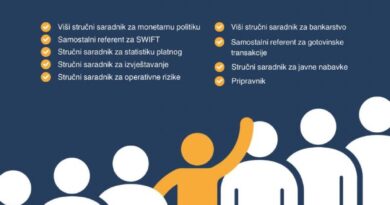 Centralna banka BiH zapošljava